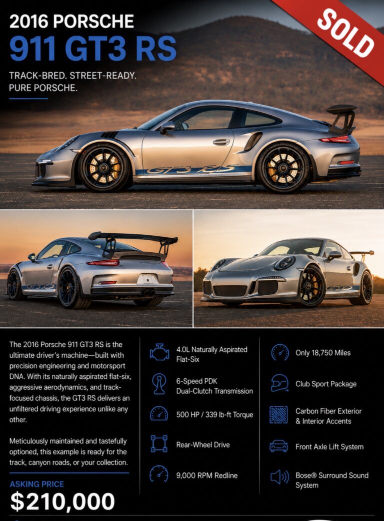 2016 Porsche 911 GT3 RS